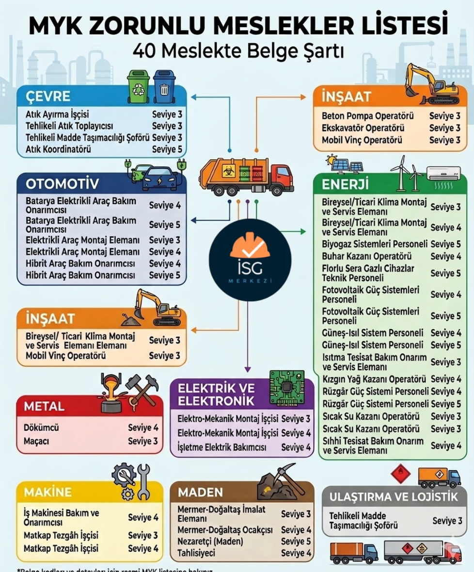  Bugün 23 Mart 2026 tarihinde Resmî Gazete’de yayımla..